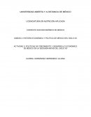 Políticas de crecimiento y desarrollo económico de México en la segunda mitad del siglo XX