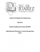 Identificación de cuentas de los estados financieros