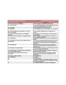 Derechos niños y adolescentes