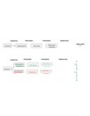 Psicoeducación. Aceptación vs rebeldía