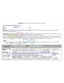 Proyecto áulico: Las ciencias en el Jardín. Experimentos con objetos y materiales