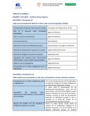 Actividad. Indica ante qué Organismo debemos realizar cada uno de los siguientes trámites