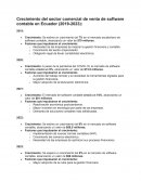 Crecimiento del sector comercial de venta de software contable en Ecuador (2019-2023)