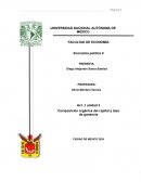 Composición orgánica del capital y tasa de ganancia. Cuestionario