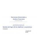 Medida del logro de los objetivos corporativos