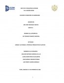 Actividad 3. Potencial productivo de cultivos