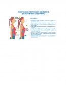 Manejo emociones, técnicas e instrumentos