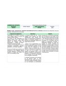 Análisis del contexto socioeducativo de la escuela