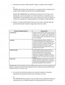 ¿Qué tipo de empresa es “ABC Corporation” según su actividad, sector y tamaño?