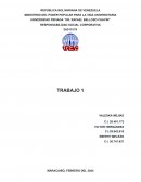 Procesos de gestión de la RRHH y la RSC