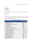 Adecuaciones electricas en locales de cafeteria