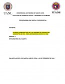 Las diferentes etapas del concepto de RSC. Cuadro comparativo