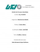 Fortalecimiento del autoestima