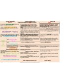 Planificación semanal Rutina diaria