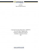 Mapa con conceptos introductorios de proyectos de inversión. Clean kittens