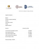 Circuitos y máquinas eléctricas. Reporte practica 1