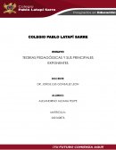 Teorias pedagógicas y sus principales eponentes