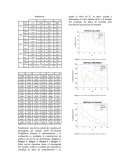 Inteligencia artificial. Sensitivity