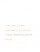 Análisis de empaque de Agua Ciel