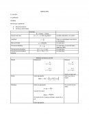Formulas Variables