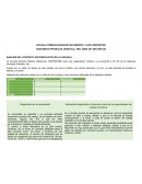 Análisis del contexto socioeducativo de la escuela