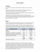 Análisis financiero Nueva Pescanova