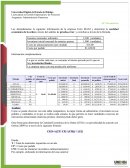Administracion Financiera-Inventarios
