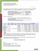 Administracion financiera - Inventarios