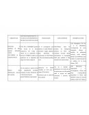 Investigación guía. Métodos, herramientas técnicas e instrumentos de recolección de datos