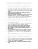 Checklist para uso de hidrolavadora Karcher