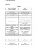 Formación y orientación laboral. Entrevistas
