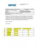 Diseño del software. Mi Tiendita