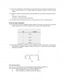 Taller datos macro. Series de pagos iguales
