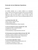 Evolución de los sistemas operativos