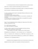 Usos de la vermiculita