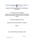 Administración de empresas y finanzas The north face y Enron