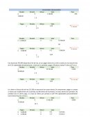 Matemáticas financieras