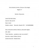 Investigación musical en educación musical. Composición sonora con tecnologías