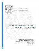 Teoría constructivista del aprendizaje de Jean Piaget