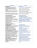 Tabla de doble entrada. Organizaciones y empresas