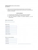 Dirección y organización de la empresa