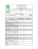 Lista de chequeo ambiente de panaderia