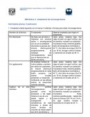 SSPráctica. Aislamiento de microorganismos