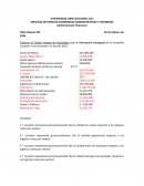 Estado de resultados bajo normas (con la información entregada) de la compañía Canadá S.A