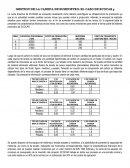 Gestión de la cadena de suministro: El caso de ecocar