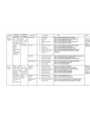 Operalización de variables