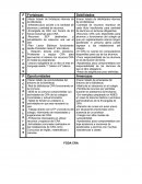 FODA de biblioteca escolar