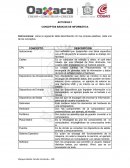 Conceptos básicos de informática