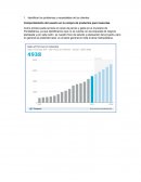 Comportamiento del usuario en la compra de productos para mascotas