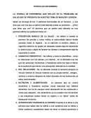 La teórica de enfermería que influye en el problema de salud que se presenta en nuestro tema es Marjory Gordon